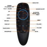 Wireless Controller