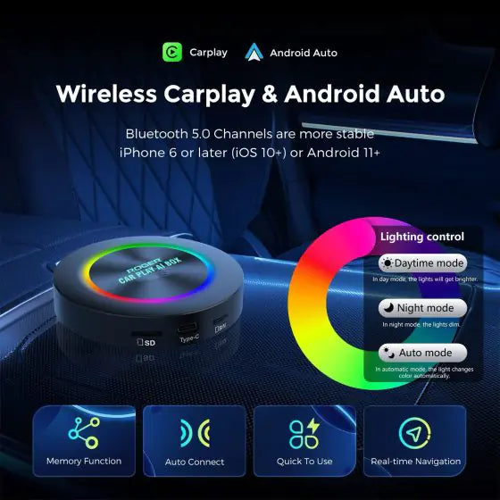 CarPlay AI Box with SIM Slot